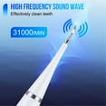thumbnail image 3 of HLONK 6 in 1 Electric Teeth Cleaner Dental Calculus Remover Scaler Tooth Cleaning Tool Teeth Whitening Device Oral Care  White, 3 of 7