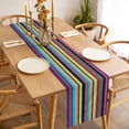 thumbnail image 3 of Mexican Style Table Runner - 72 Inch Long Colorful Mexico Stripes Blue Yellow Cotton and Linen Blended Dress Scarves Farmhouse Table Runner for Kitchen Dining, Coffee Table, 13" x 72", 3 of 8