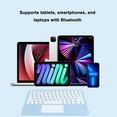 thumbnail image 5 of Portable Wireless Bluetooth Keyboard with Touchpad, Ultra-Thin Rechargeable Bluetooth Keyboard Mini with trackpad Round Key for iPad pro/iPad/iOS/Android (Blue), 5 of 8