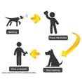 thumbnail image 2 of Automatic Sound Control Bark Stopper, IPX7 Waterproof Rechargeable Shock Collars for Dog 3 Training Modes With Two Receiver,for Small Medium Large Dogs-Black, 2 of 7