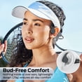 thumbnail image 2 of BUGANI Bone Conduction Headphones, Open-Ear Headphones with Mic, Sweatproof & Waterproof Sports Wireless Headphones, 8H Playtime, Bluetooth 5.3, Type-C Fast Charge for Running, Driving, Hiking,Cycling, 2 of 7