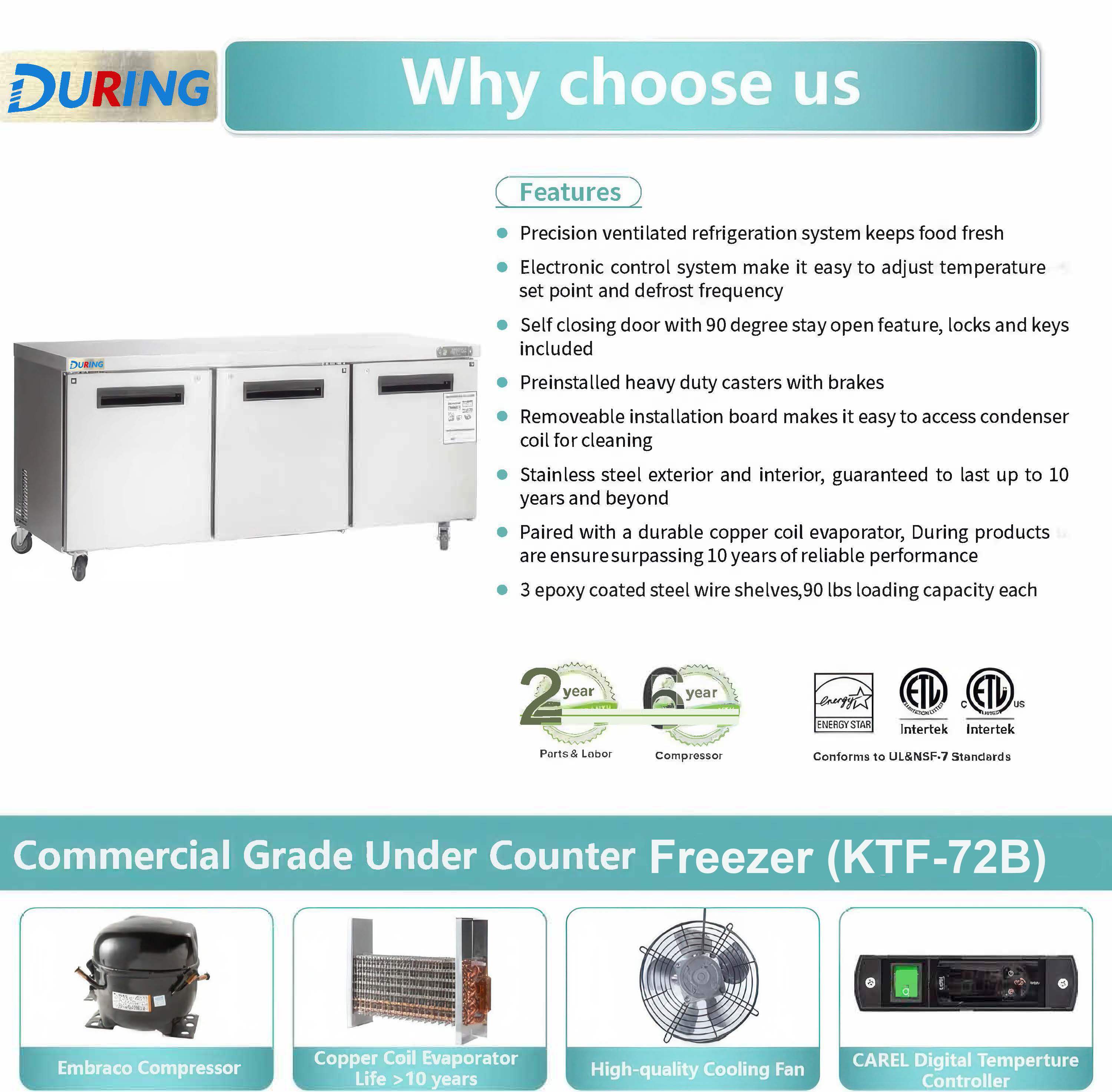 DURING D-KTF-72B 72" Three Door 17.7 cu ft tainless Steel Worktop Freezer