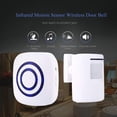thumbnail image 5 of Business use motion sensor doorbell, outdoor doorbell kit wireless lane alarm: with 1 plug-in receiver and motion sensor detector, 5 of 5