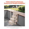 thumbnail image 4 of VEVOR 4-Step Taupe Pool Ladder of Double Handrails Supports 400 lb for 48-54 In Pools, 4 of 9