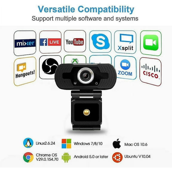Lngoor 1080p Webcam with Auto Focus & Privacy Cover, Plug and Play for Zoom/Skype/Teams/OBS