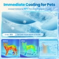thumbnail image 4 of Dog Cooling Mat Breathable Cooling Pad for Dog Cats Washable Pet Cooling Mat for Indoor Outdoor Pets with Non-Slip Bottom Summer Heat Relief Portable Large, 40x28 inch, Blue, 4 of 8
