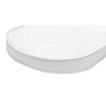 thumbnail image 3 of Big Oshi 2" Foam Bassinet Mattress, White, Oval 18" x 36" x 2", 3 of 3