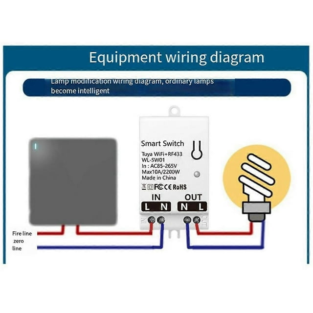 ZigBee Graffiti WiFi Interrupteur Intelligent Marche/arrêt 30A WIFI+RF433 Télécommande Haute Puissance Lampe Vocale Interrupteur Multifonction