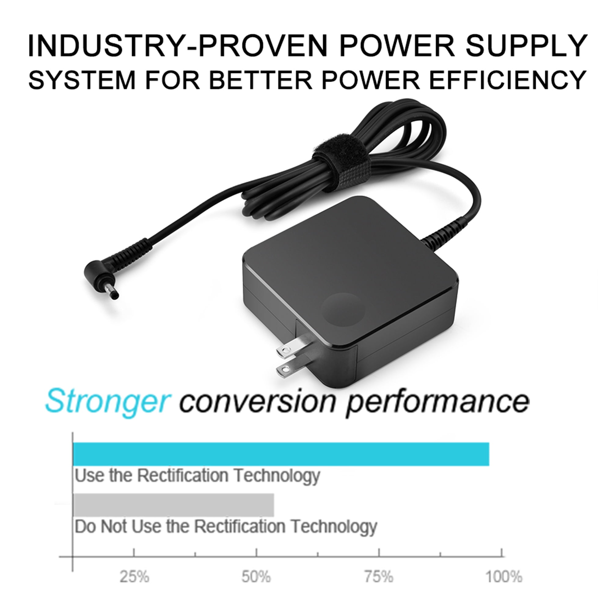 Charger for Lenovo Laptop Computer 65W 45W Round Tip Power Supply AC Adapter for Lenovo IdeaPad 330-14,330-15,330-17,510-15,330s-14,330s-15 Lenovo Flex 6-14 Laptop Charger