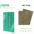 thumbnail image 3 of Filtro de Repuesto para Filtro Purificador de Aire AP-1216L, Filtro de CarbóN Activado de Zeolita Hepa, Polvo Antibacteriano, 3 of 6