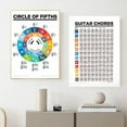 thumbnail image 2 of Guitar Chord Practice Sticker Fingering Diagram Chart Poster for Beginner F Shenzhuyue, 2 of 7