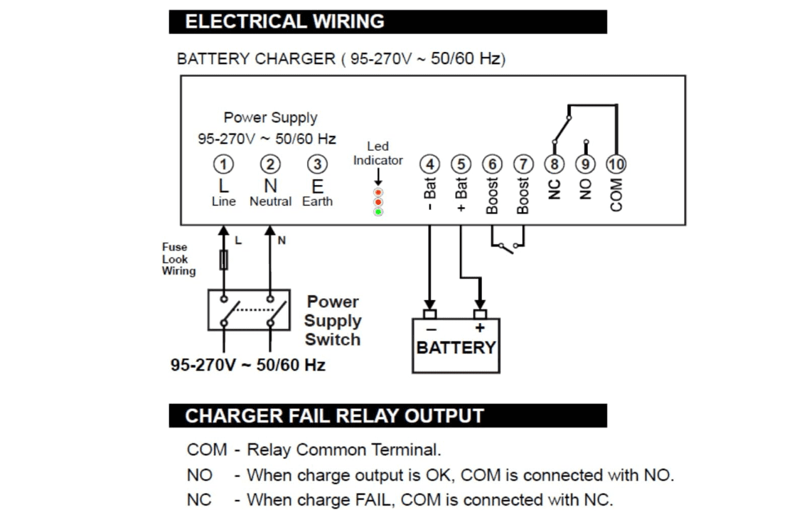 BT896 Rail Din Automatic Battery Charger 24VDC, 6 A