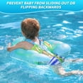 thumbnail image 2 of Flotador Inflable Para Nadar Para Bebés, Boya Salvavidas Para Niños, Accesorios Para Piscina, Anillo Para Niños, Juguetes, Donas Muyoka Hogar, 2 of 7