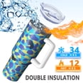 thumbnail image 6 of Camouflage 40oz Tumbler– Stainless Steel Insulated Tumbler with Handle and Straw, Large Capacity Travel Cup for Hot & Cold Drinks, 6 of 6