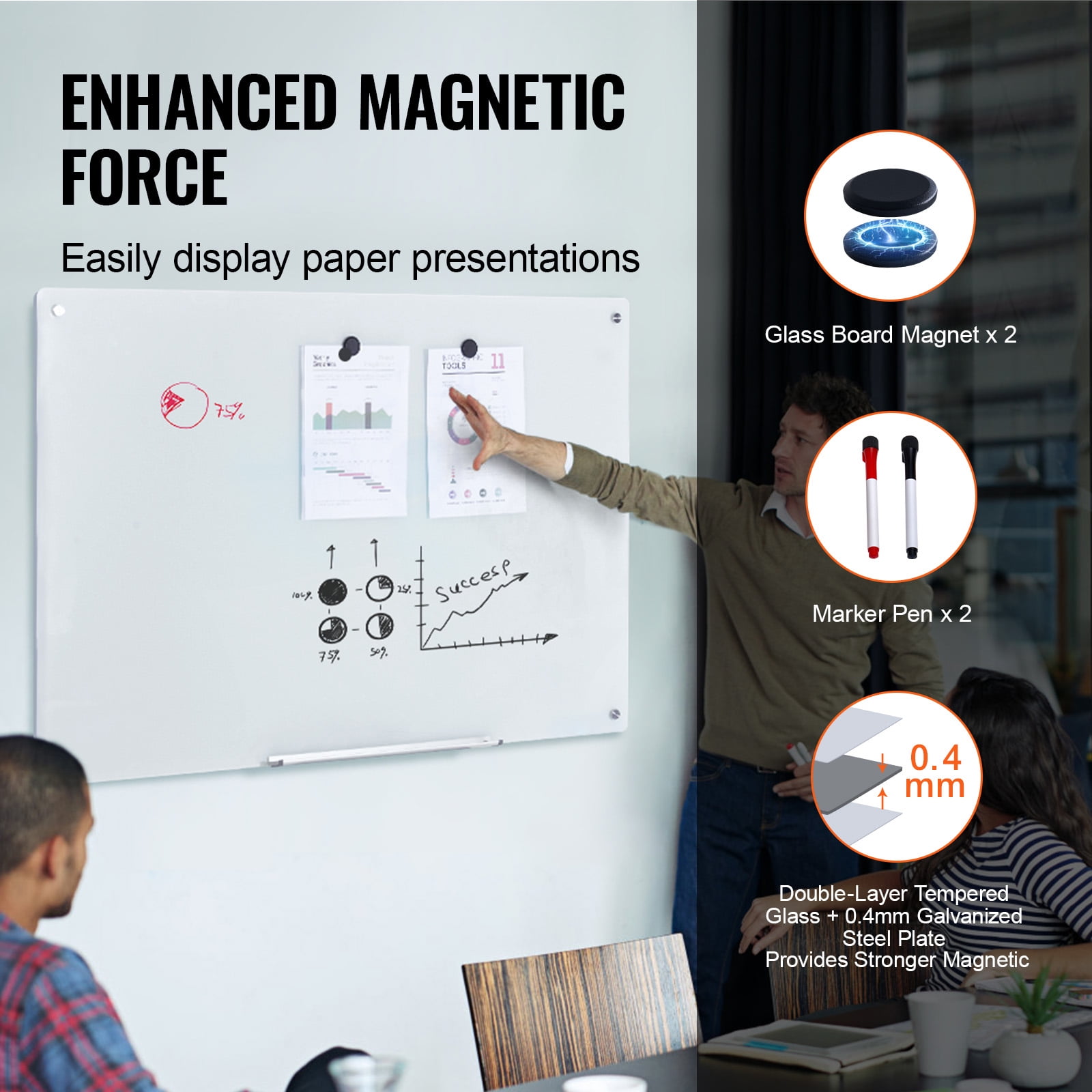 KFFKFF Glass Whiteboard with Magnetic Properties, 48"x32" Dry Erase Board, Frameless Large White Glassboard for Wall Mounting, Comes with a Tray for Markers, a Whiteboard Eraser and a Pair of Markers