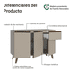 thumbnail image 3 of Gabinete Bajo Cocina Madesa Nice 120cm Con Encimera y Pies 2, 3 of 5