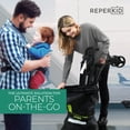 thumbnail image 2 of Bolsa de viaje Stroller reperkid Essential Baby Travel negro/verde, 2 of 7