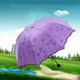 thumbnail image 6 of Apooke Flowering in Water Umbrella for Women Thickened Black Coated Sun/Rain Umbrella, 6 of 21
