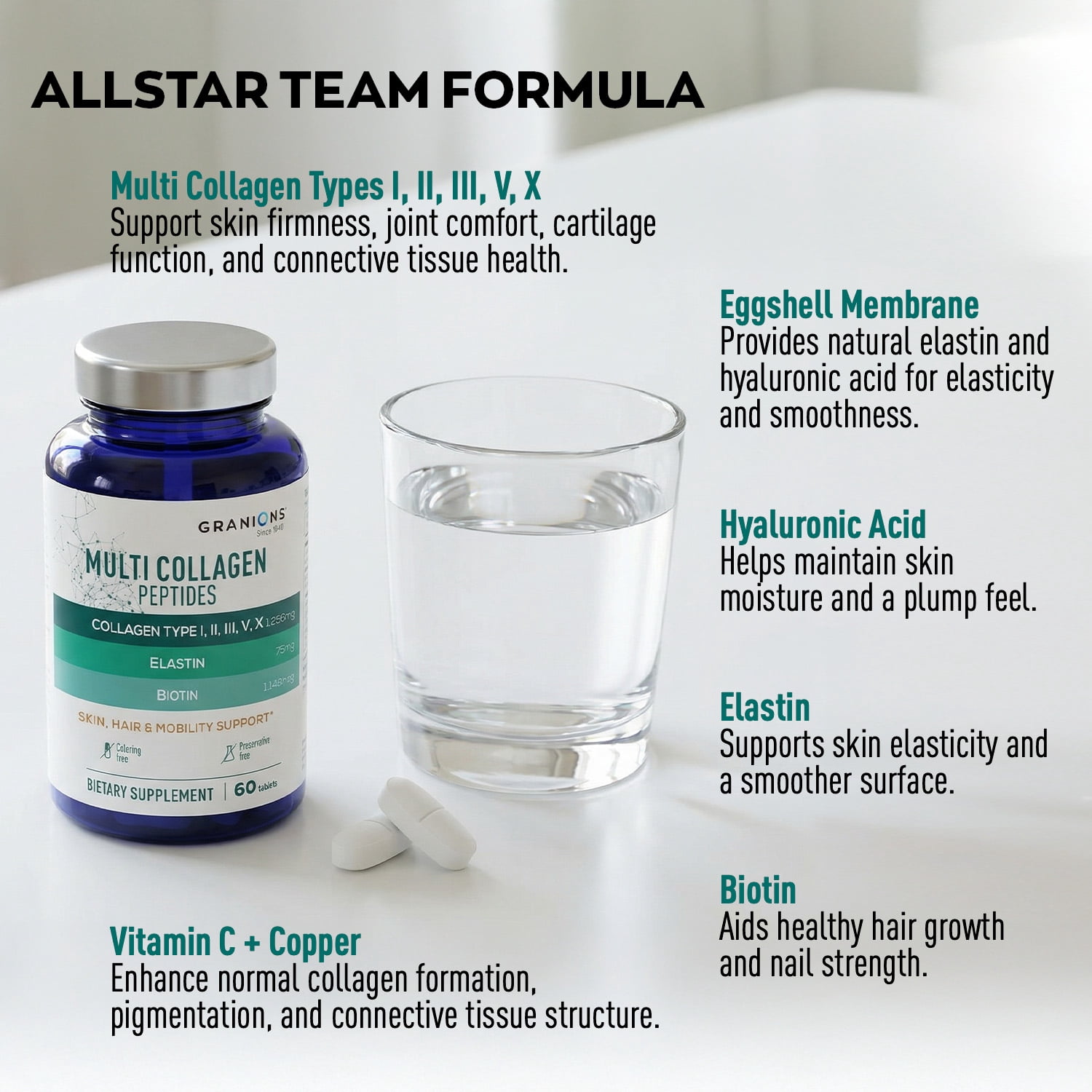 Granions Hydrolyzed Multi Collagen Peptides Pills  - Type I, II, III, V, X Marine Collagen, Hyaluronic Acid, Biotin - 60 Tablets