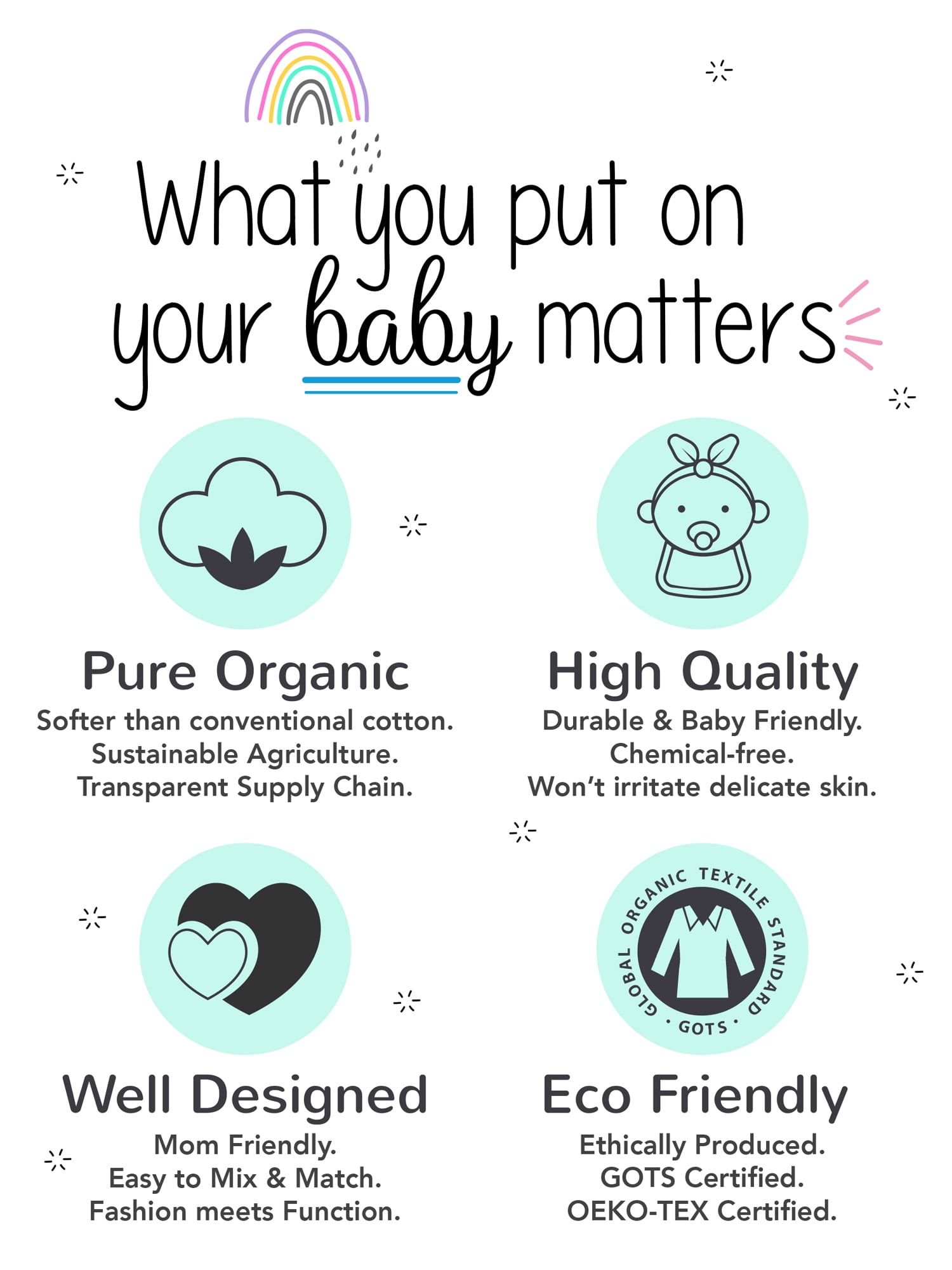 Little Star Organic Preemie Baby Girl Newborn Essentials Clothes, 5pc