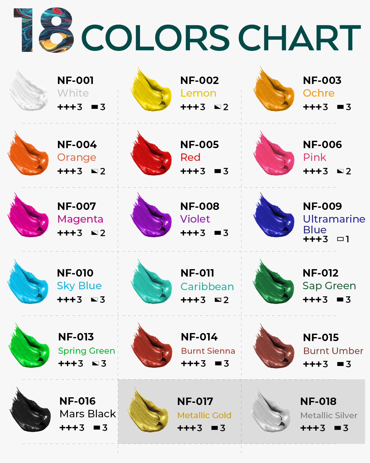 Nicpro 18 Colors Permanent Fabric Paint (8.45 oz, 250 ml) Soft Fabric Paint for Clothes, Non-Toxic Textile Paint for Fabric DIY Crafts, T-shirts, Shoes Jeans Bags Canvas for Adult with Color Wheel