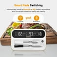 thumbnail image 5 of INKBIRD 5GHz & 2.4GHz WiFi Wireless Meat Thermometer with 2 Size-Coded Probes and Unlimited Range,Bluetooth 5.4 Thermometer with 360° Readable LCD-Enhanced Booster,White, 5 of 10