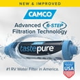 thumbnail image 2 of Camco 40042 TastePURE KDF Water Filter - 4 Pack, 2 of 8