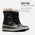 thumbnail image 6 of Sorel - Women's Winter Carnival Waterproof Boot for Winter, Black/Stone, 5 Black, Stone, 6 of 6