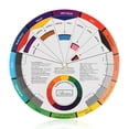 thumbnail image 2 of 12 Color Professional Paper Card Three Tier Design Tattoo Color Wheel Guidance Round Central Circle Rotates Tattoo Makeup Tool, 2 of 7