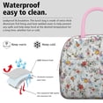 thumbnail image 3 of Reusable Floral Lnsulated Lunch Bag for Women & Men-Leakproof Water-Resistant Cooler Tote,Large Capacity(10.6x8.7x6.3in)for Work,Office,Travel,Picnic,Beach., 3 of 7