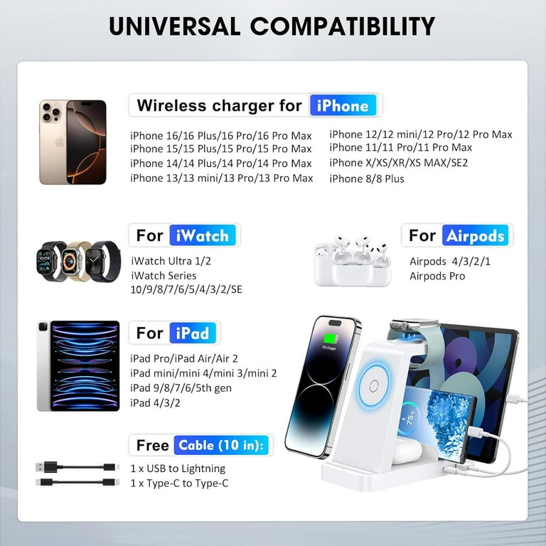 Five-in-One Wireless Charging Station White photo 2