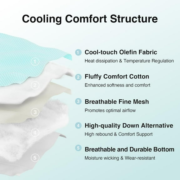 Cooling Mattress Topper Queen Size, Soft Pad Cover for Back Pain Relief,  7D Down Alternative Bed Topper for Hot Sleepers
