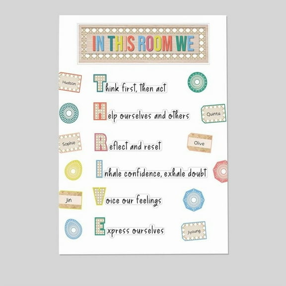 Carson Dellosa True to You In This Room We Bulletin, Motivational Bulletin With Positive Sayings for Growth Mindset Bulletin Board and Classroom Décor - Size 24''x36'' - Postora