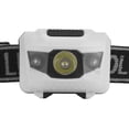 thumbnail image 5 of Agiferg R3 2LED Mini Headlight Headlamp Flashlight 4 Mode Super Bright Torch Light, 5 of 5