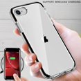 thumbnail image 5 of FYBTO Compatible for iPhone SE 2020 Case 4.7 Inch, with [2 x Tempered Glass Screen Protector] Clear 360 Full Body Coverage Hard PC+Soft Silicone TPU 3in1 [Military Protective] Shockproof Phone Cover, 5 of 5