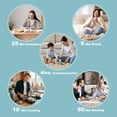 thumbnail image 6 of KADAMS Pomodoro Visual Timer Cube, 5,10,25,50 Minute Countdown Timer, Pomodoro Timer with Mute & Ring Alert For Productivity, Home, Kitchen, School, Office & Focus,ADHD gifts, White, 6 of 7