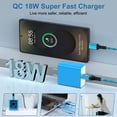 thumbnail image 2 of USB C Charger Block Fast Charging, 2 Pack QC 18W Charging Box with 10FT USB C Cable, Type C Block USB C Brick Cube Wall Charger Adapter Charger Station Power Base w/ Type C Phone Charger Cords, Blue, 2 of 8