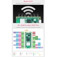 thumbnail image 4 of Placa de desarrollo waveshare Raspberry Pi Pico W WiFi 4, 4 of 7