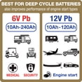 thumbnail image 2 of OptiMate7 6V/12V 10A, TM263, RV & Marine Battery saving charger, tester & maintainer, 2 of 6