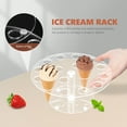 thumbnail image 4 of CHICHUMID Dessert Cone Stand Acrylic Ice Cream Rack White 1 Set 10X6X4In, 4 of 6