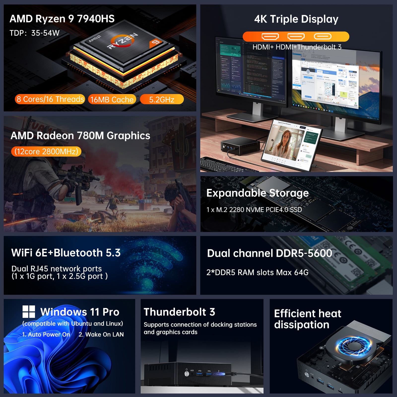 Kinupute Mini PC with AMD Ryzen 9 7940HS, Upto 5.2GHz, Desktop Computer with 64G DDR5, 1T PCIE4.0 SSD, Windows 11 Pro, HDMI/USB-C, 4K Triple Display, Radeon 780M Graphics, 2.5Gbps LAN, WiFi6E, VESA