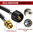 thumbnail image 2 of Genwiss Propane Hose, 8ft Propane Tank Hose, Propane Adapter Hose, Propane Hose Adapter 1lb to 20lb, Propane Grill Hose fit for Weber/Coleman/Blackstone Grill, Buddy Heater, Smoker, Camping Stove, 2 of 6