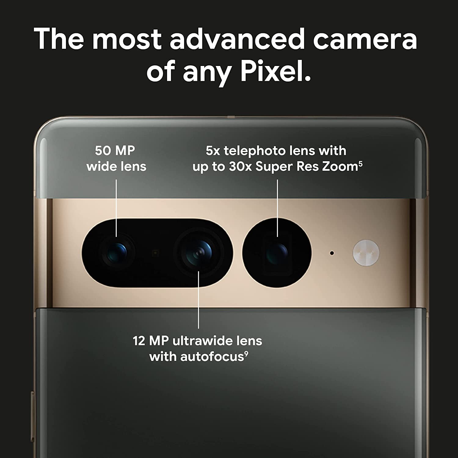Pre-Owned Google Pixel 7 Pro 5G 512GB Factory Unlocked (Hazel) Smartphone (Refurbished: Like New)