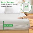 thumbnail image 3 of Gogreen 100% Waterproof Mattress Protector Queen Size, Breathable Soft, Fitted Style with Stretchable Pockets Mattress Cover for Bed (White), 3 of 8