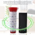 thumbnail image 3 of 3 Washable Filter + 3 Foam Filter,washable Hepa Filter & Foam Filter Compatible With 754176/754175/ Bch6 Vacuum Cleaner Accessory Set, 3 of 4