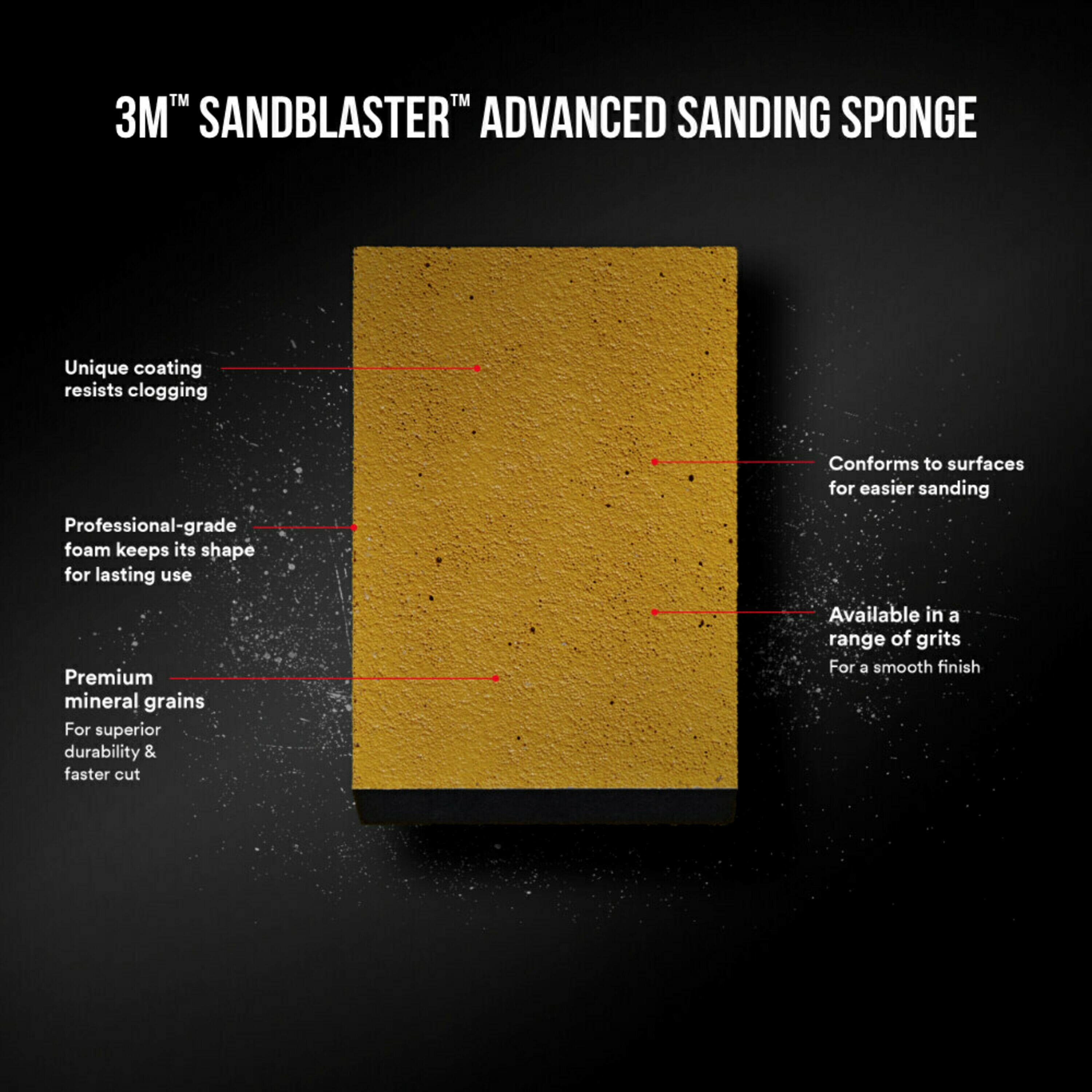 3M SandBlaster Advanced Sanding Dual Grit Block Sanding Sponge 220/320 Grit, 4 1/2 in. x 2 1/2 in. x 1 in. , 1/Pack