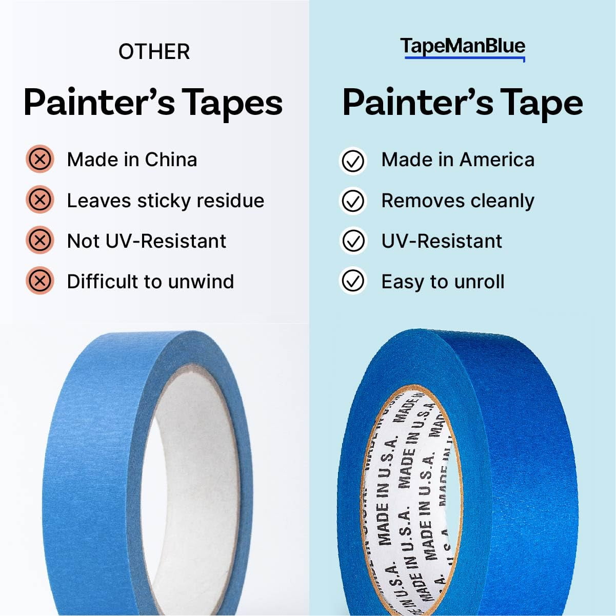 Blue Painters Tape 3 inch x 60 Yards - Case of 16 Rolls, Made in America, Clean Removal, UV-Resistant Blue Painters Masking Tape in Bulk (3" x 180')