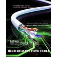 thumbnail image 3 of UltraPoE 100ft Cat6 Ethernet Cable 2 Pack, 10G 550Mhz 24AWG Internet LAN Cable, RJ45 Network Cord for Modem/ Router/PC/Gaming, White, 3 of 7