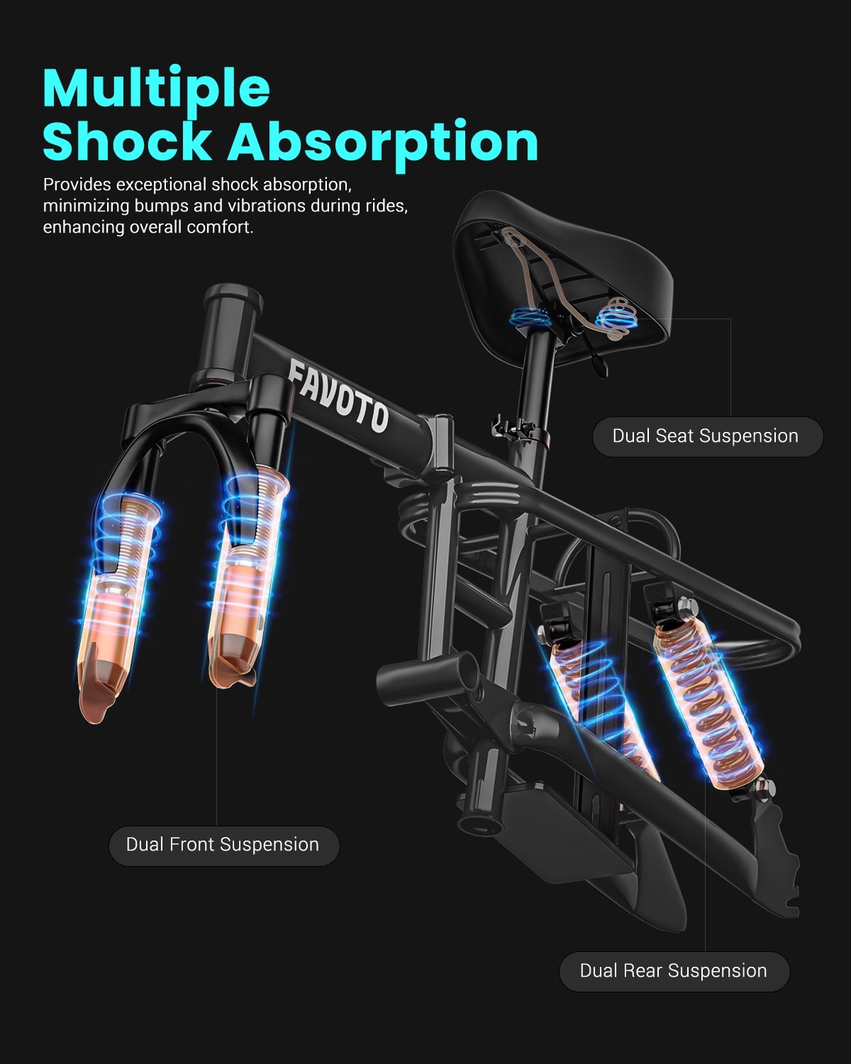 Favoto Electric Bike for Adults, 14" Triple Suspension Ultra Stable Folding Ebike, 400W Motor 48V10.4Ah Removable Battery, Aluminum Alloy Commuter Electric Bicycle for Men Women UL2849