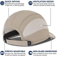 thumbnail image 3 of HSHDLDF Quick Dry Sports Cap Lightweight Breathable Soft Hat, 3 of 6